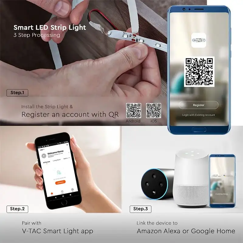 Controler banda LED , 3 in1 , WI-FI , 12 butoane , SKU-2902